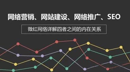 網(wǎng)絡(luò)營銷不僅是推廣，還需精通運(yùn)營與商務(wù) 網(wǎng)頁制作的關(guān)鍵角色
